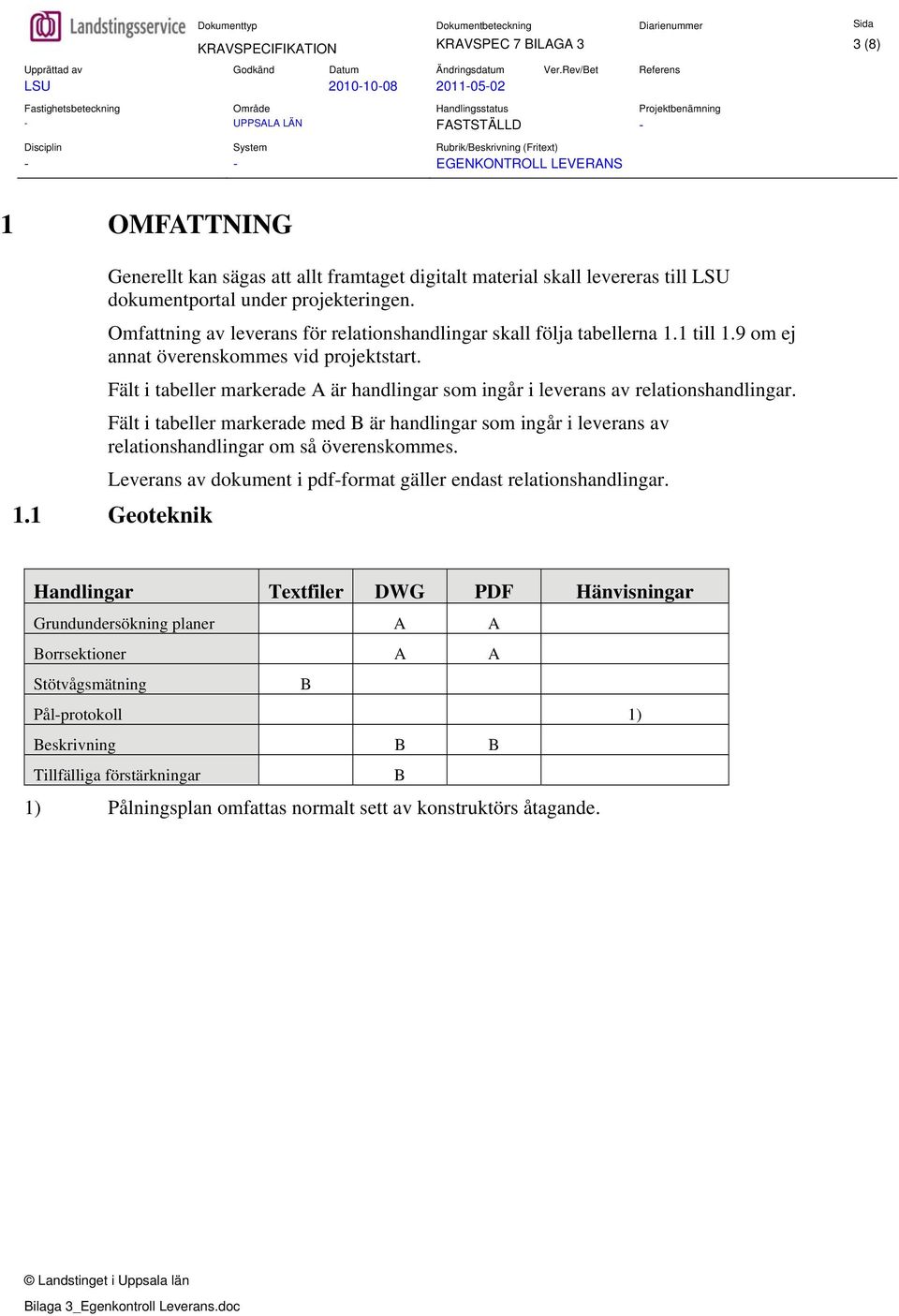 Fält i tabeller markerade A är handlingar som ingår i leverans av relationshandlingar.