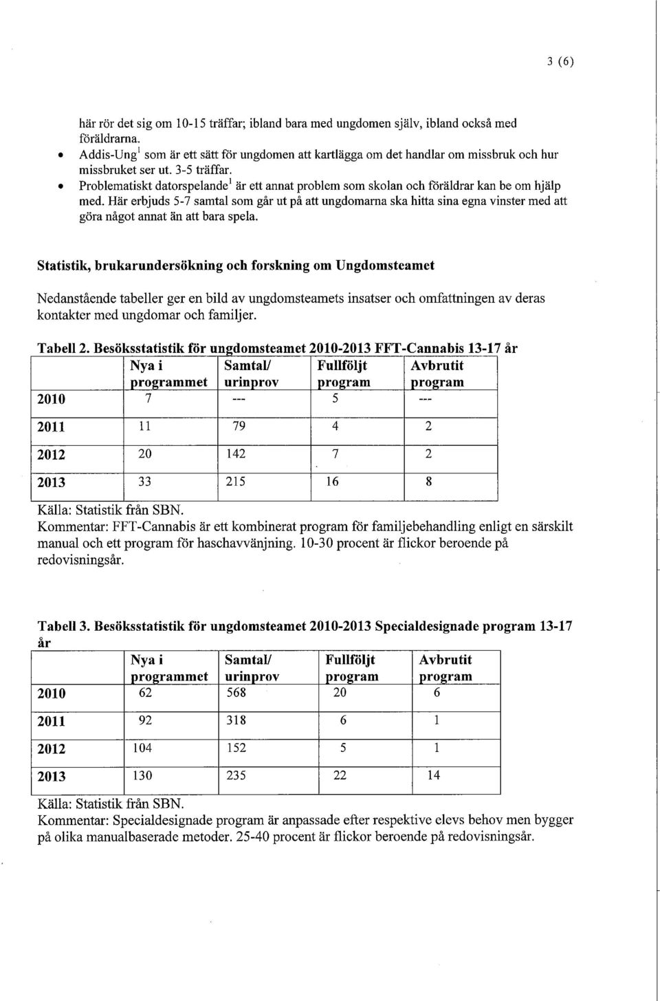 Problematiskt datorspelande 1 är ett annat problem som skolan och föräldrar kan be om hjälp med.