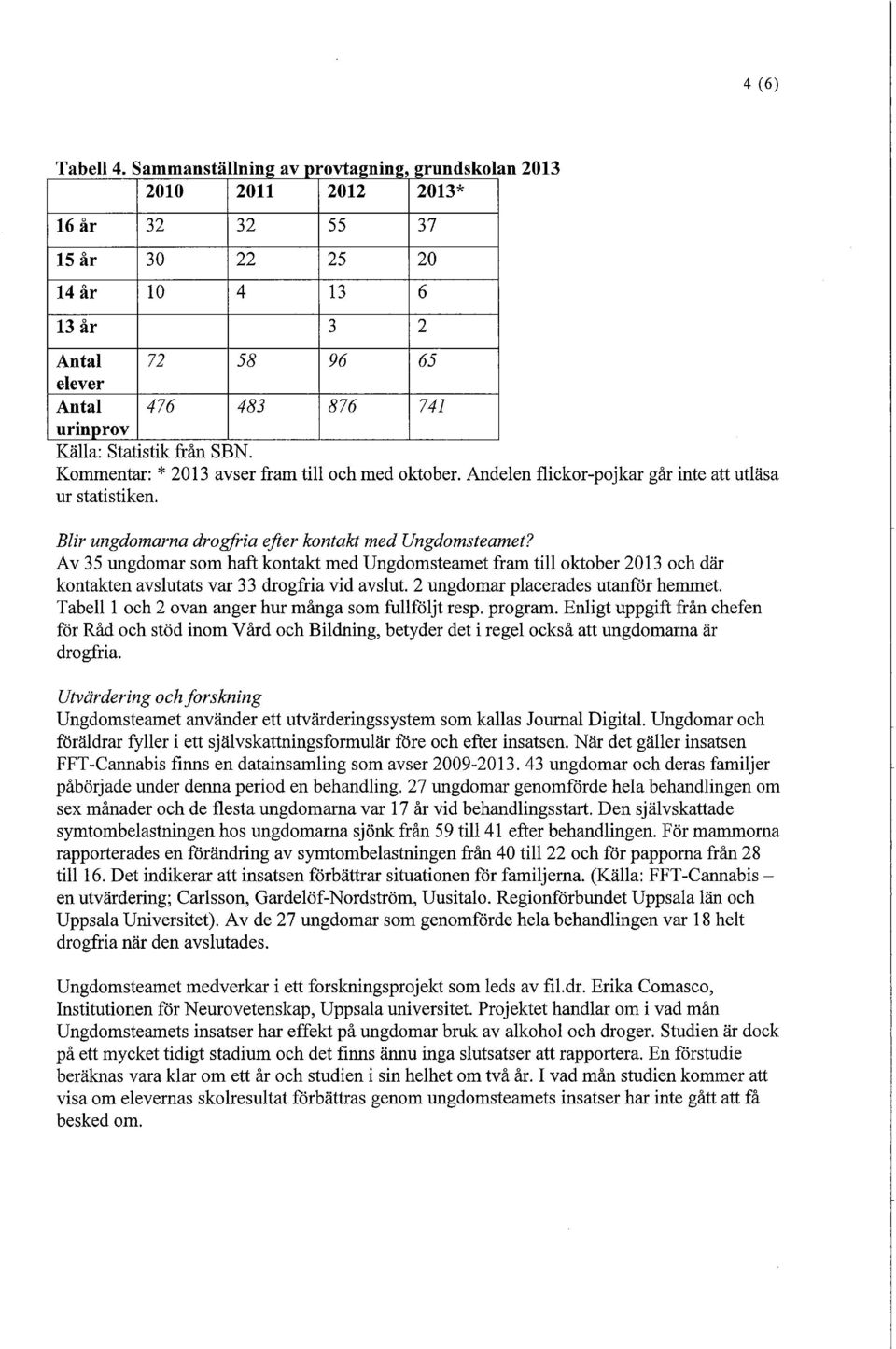 Kommentar: * 013 avser fram till och med oktober. Andelen flickor-pojkar går inte att utläsa ur statistiken. Blir ungdomarna drogfria efter kontakt med Ungdomsteamet?