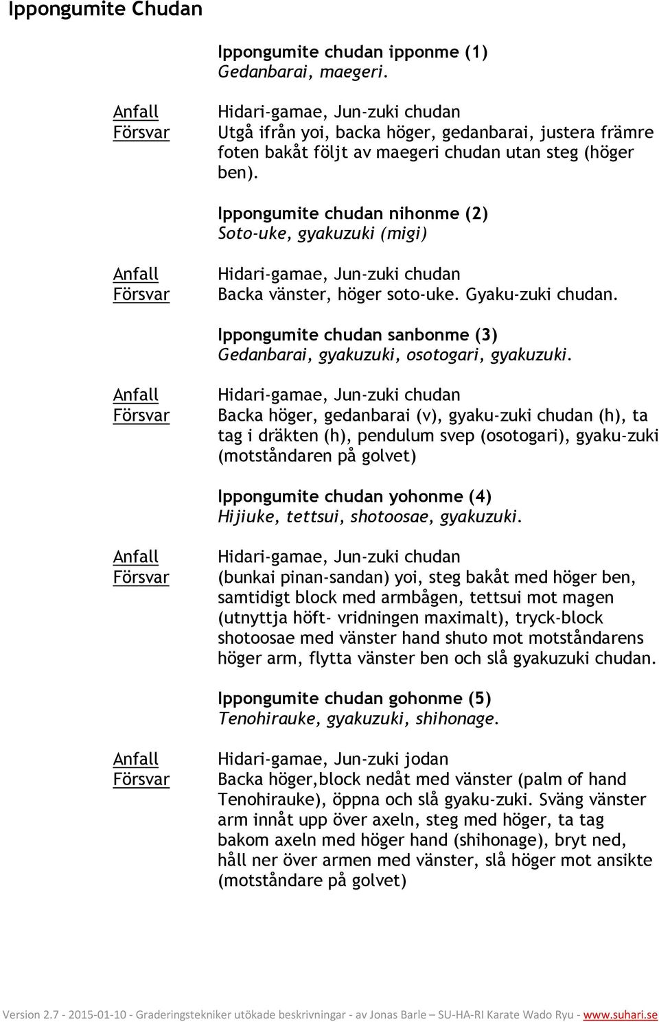 Ippongumite chudan nihonme (2) Soto-uke, gyakuzuki (migi) Hidari-gamae, Jun-zuki chudan Backa vänster, höger soto-uke. Gyaku-zuki chudan.