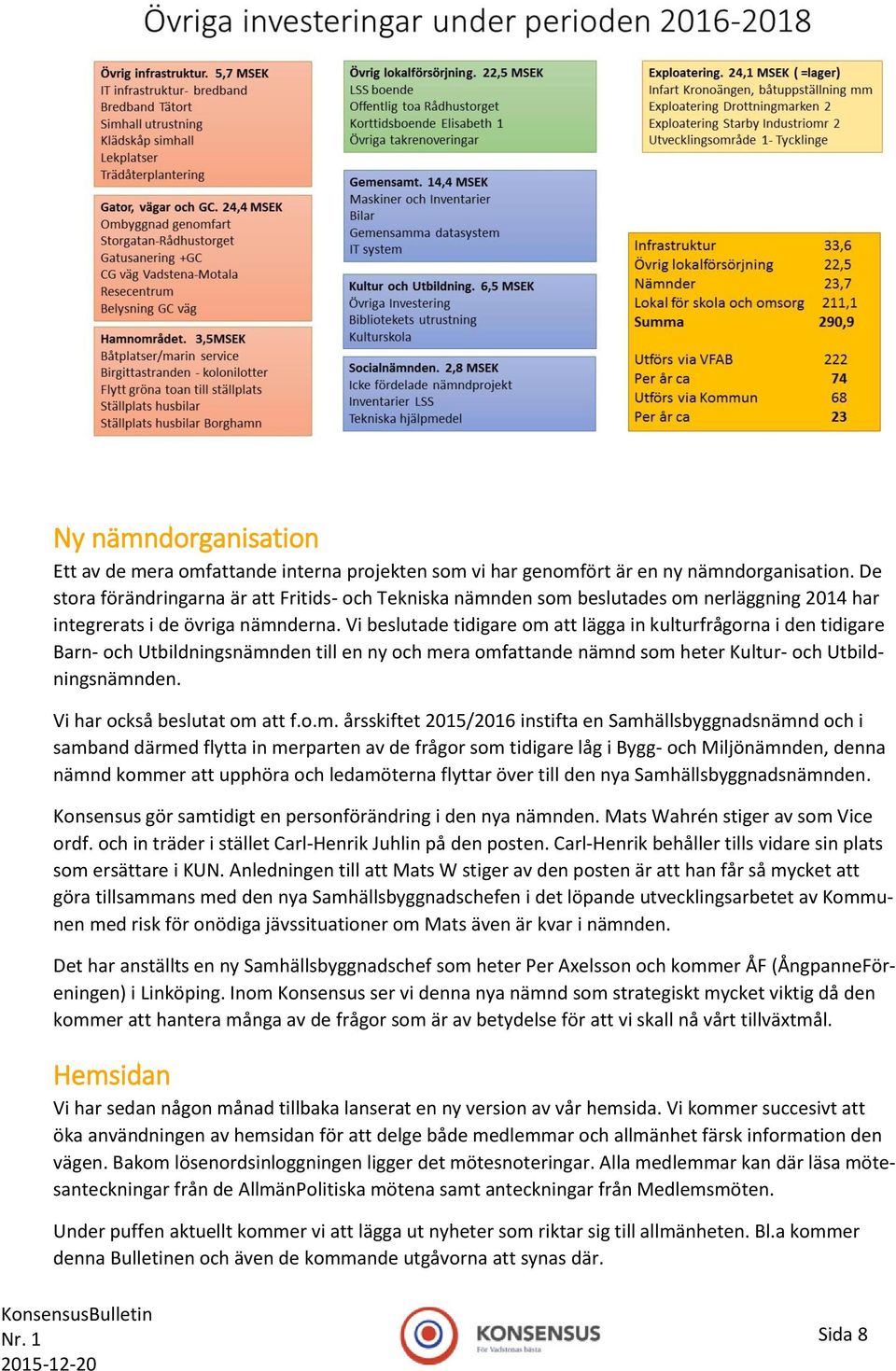 Vi beslutade tidigare om att lägga in kulturfrågorna i den tidigare Barn- och Utbildningsnämnden till en ny och mera omfattande nämnd som heter Kultur- och Utbildningsnämnden.