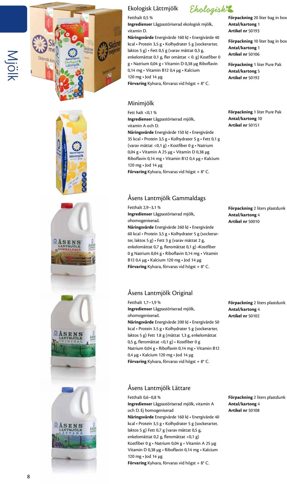 g) Kostfiber 0 g Natrium 0,04 g Vitamin D 0,38 μg Riboflavin 0,14 mg Vitamin B12 0,4 μg Kalcium Förpackning 20 liter bag in box Artikel nr 50193 Artikel nr 50106 Artikel nr 50192 Minimjölk Fett halt