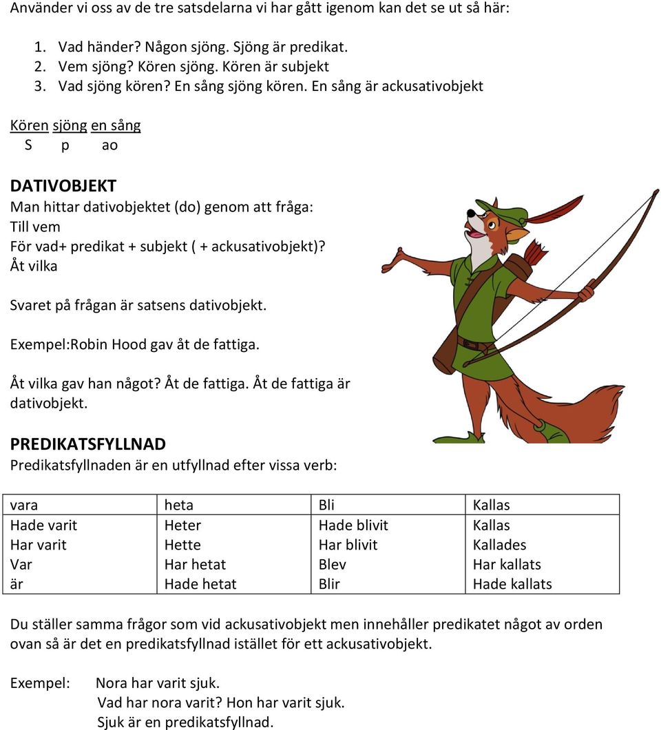 Åt vilka Svaret på frågan är satsens dativobjekt. Exempel:Robin Hood gav åt de fattiga. Åt vilka gav han något? Åt de fattiga. Åt de fattiga är dativobjekt.