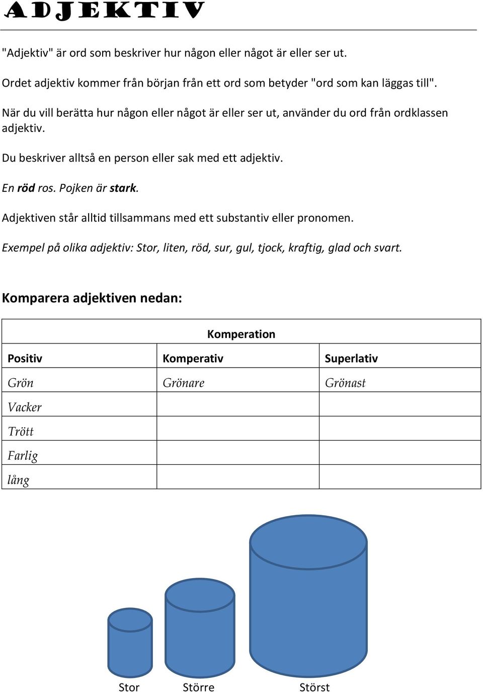 När du vill berätta hur någon eller något är eller ser ut, använder du ord från ordklassen adjektiv. Du beskriver alltså en person eller sak med ett adjektiv.