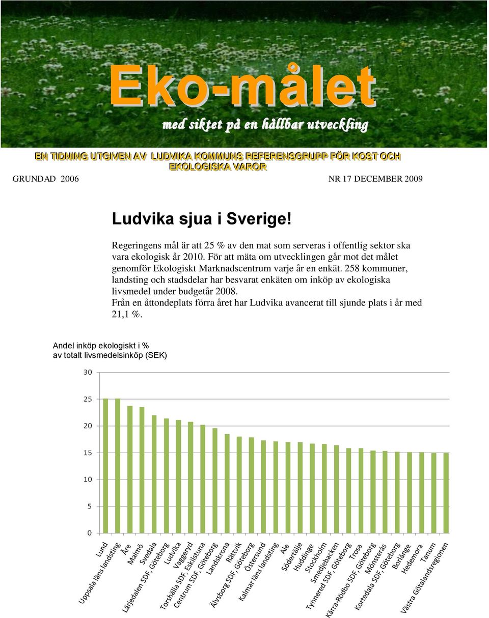 För att mäta om utvecklingen går mot det målet genomför Ekologiskt Marknadscentrum varje år en enkät.