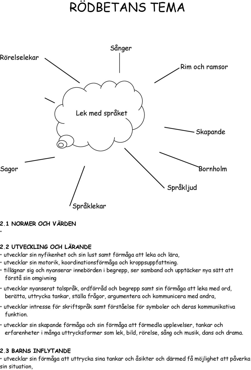 tillägnar sig och nyanserar innebörden i begrepp, ser samband och upptäcker nya sätt att förstå sin omgivning utvecklar nyanserat talspråk, ordförråd och begrepp samt sin förmåga att leka med ord,