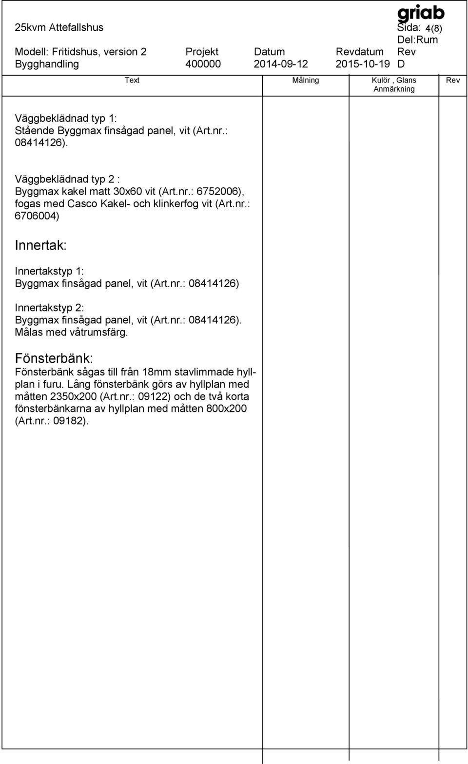 Fönsterbänk: Fönsterbänk sågas till från 18mm stavlimmade hyllplan i furu. Lång fönsterbänk görs av hyllplan med måtten 2350x200 (Art.nr.