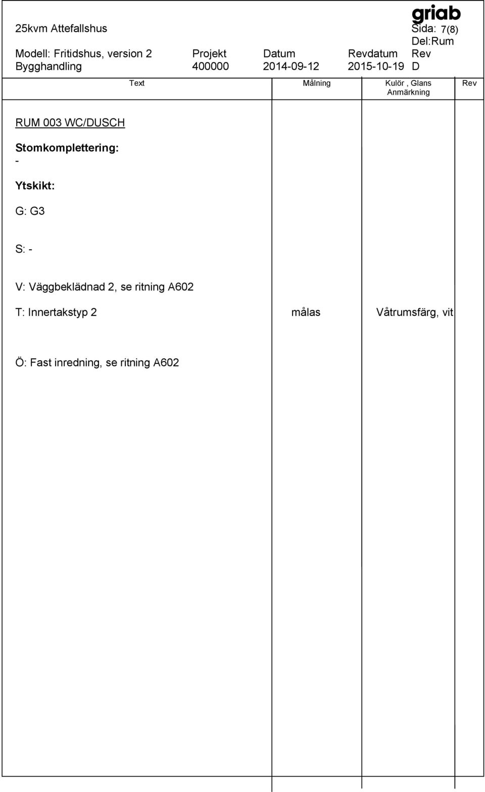 Väggbeklädnad 2, se ritning A602 T: