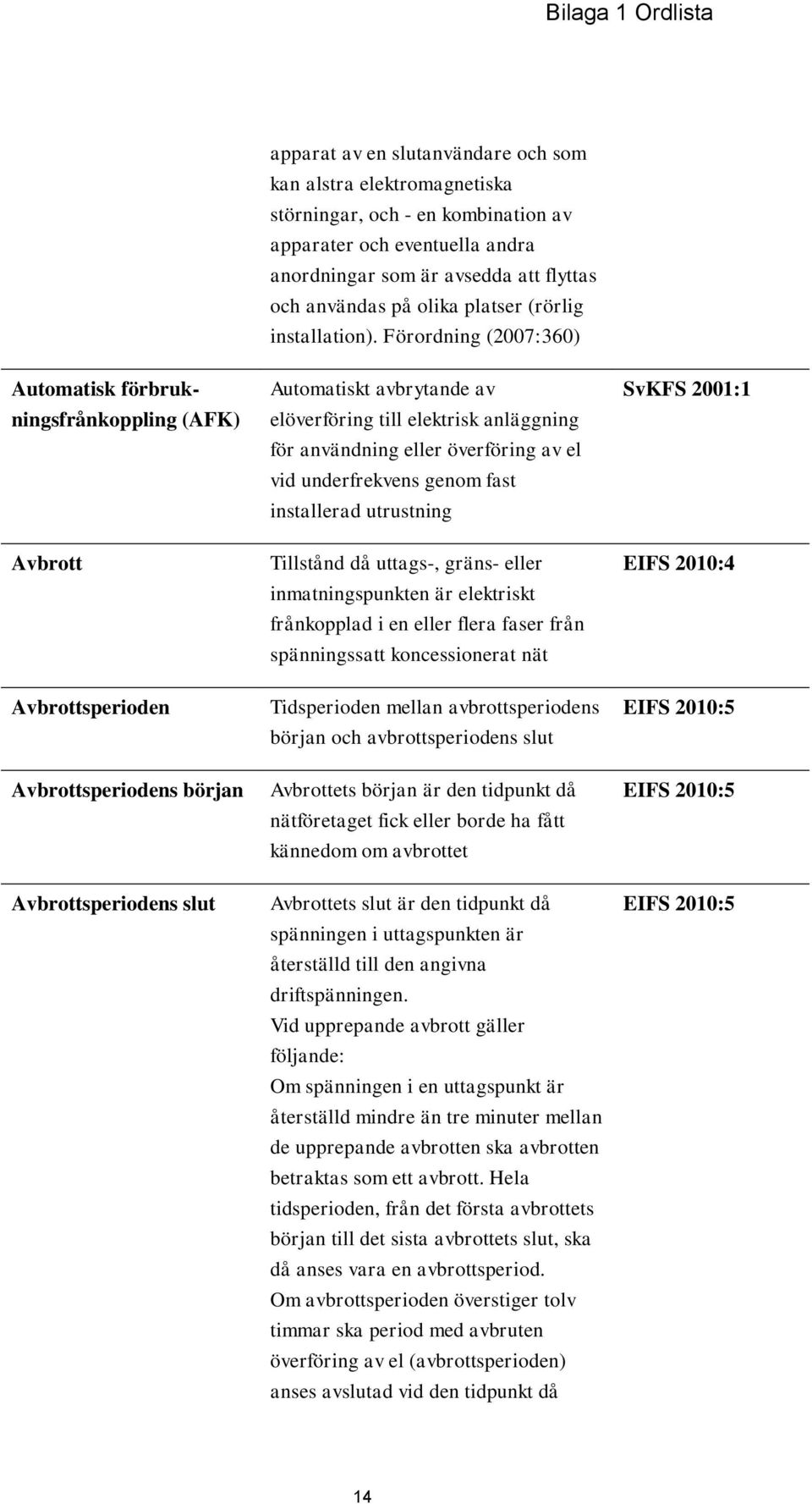 Förordning (2007:360) Automatisk förbrukningsfrånkoppling (AFK) Avbrott Avbrottsperioden Avbrottsperiodens början Avbrottsperiodens slut Automatiskt avbrytande av elöverföring till elektrisk