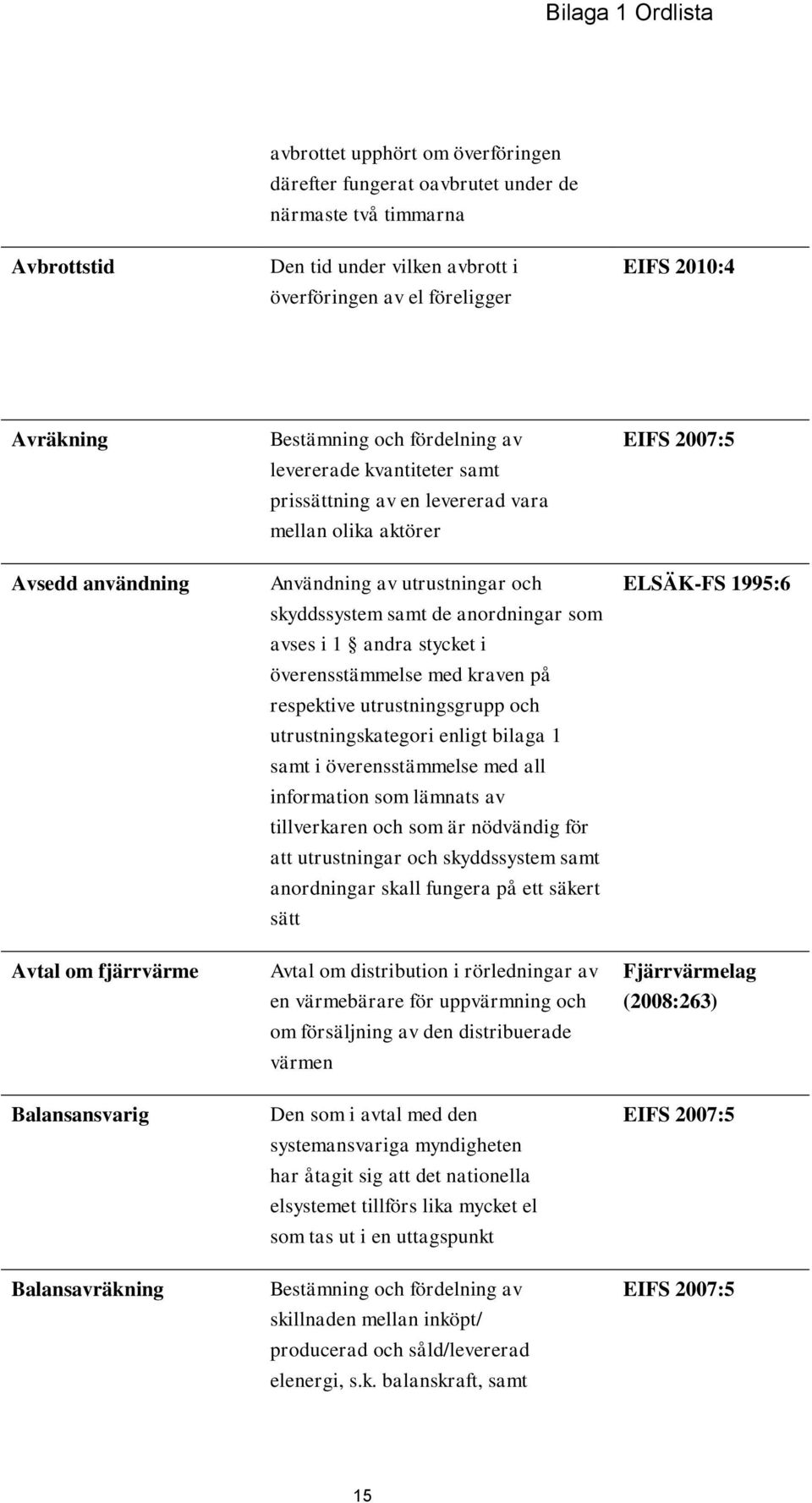 utrustningar och skyddssystem samt de anordningar som avses i 1 andra stycket i överensstämmelse med kraven på respektive utrustningsgrupp och utrustningskategori enligt bilaga 1 samt i