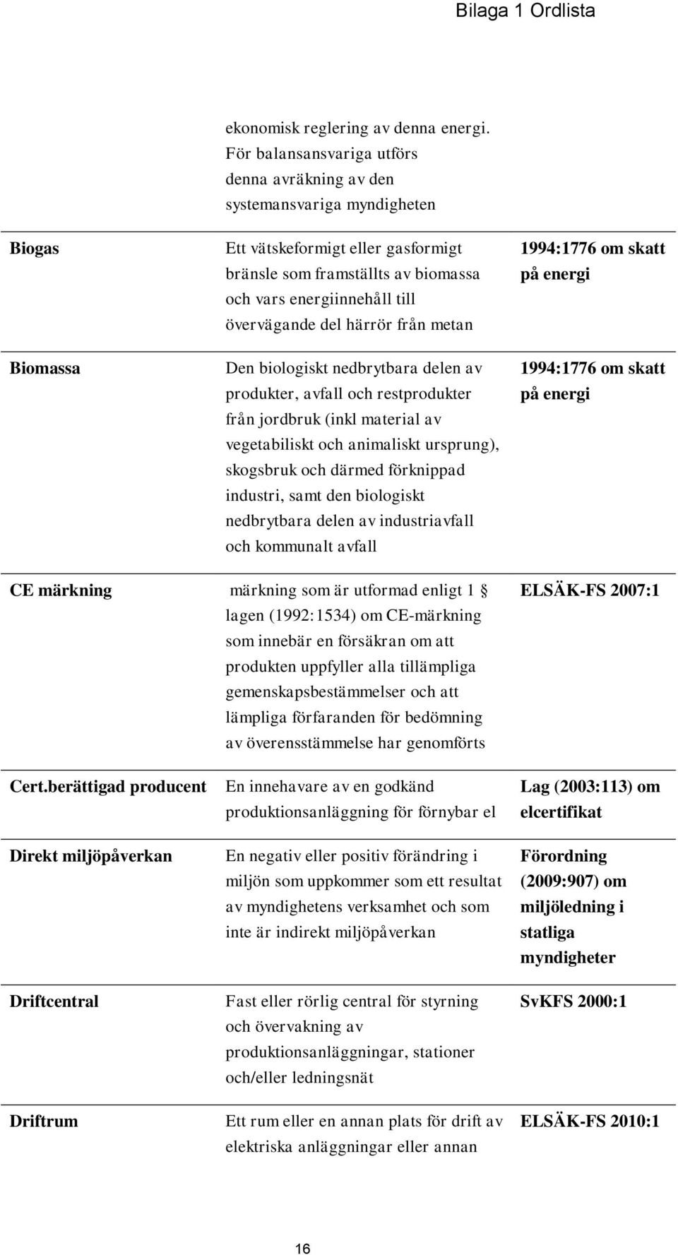 övervägande del härrör från metan Den biologiskt nedbrytbara delen av produkter, avfall och restprodukter från jordbruk (inkl material av vegetabiliskt och animaliskt ursprung), skogsbruk och därmed