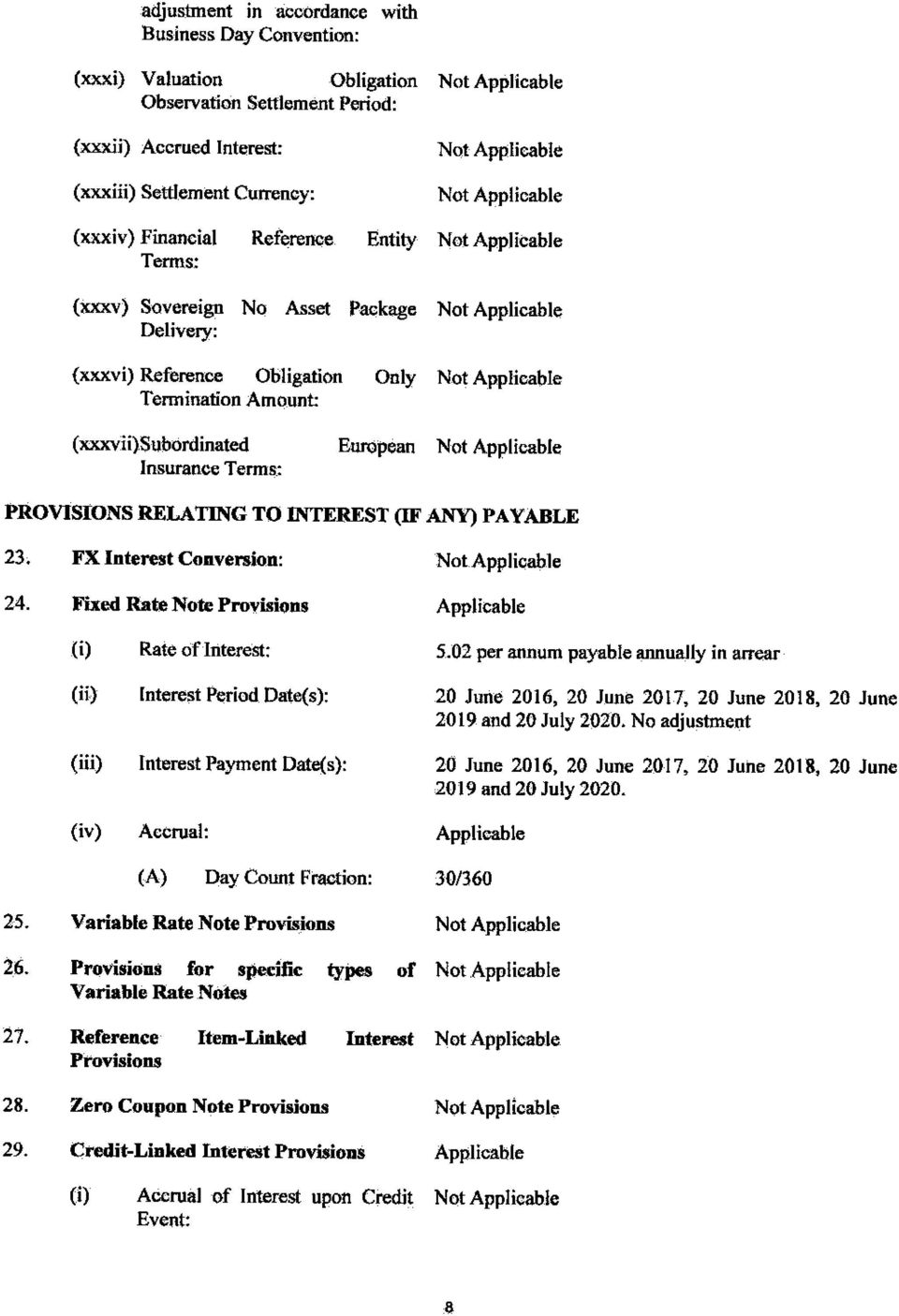 (xxxvii)subordinated Insurance Terms: European Not Applicable PROVISIONS RELATING TO INTEREST (IF ANY) PAYABLE 23. FX Interest Conversion: 24.