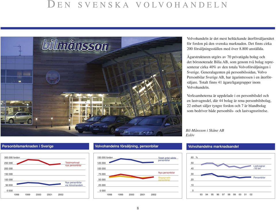 Generalagenten på personbilssidan, Volvo Personbilar Sverige AB, har ägarintressen i en återförsäljare. Totalt finns 41 ägare/ägargrupper inom Volvohandeln.