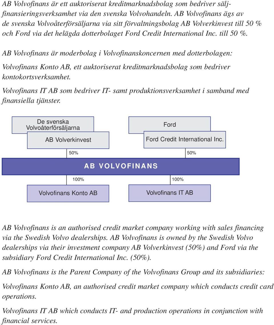 och Ford via det helägda dotterbolaget Ford Credit International Inc. till 50 %.