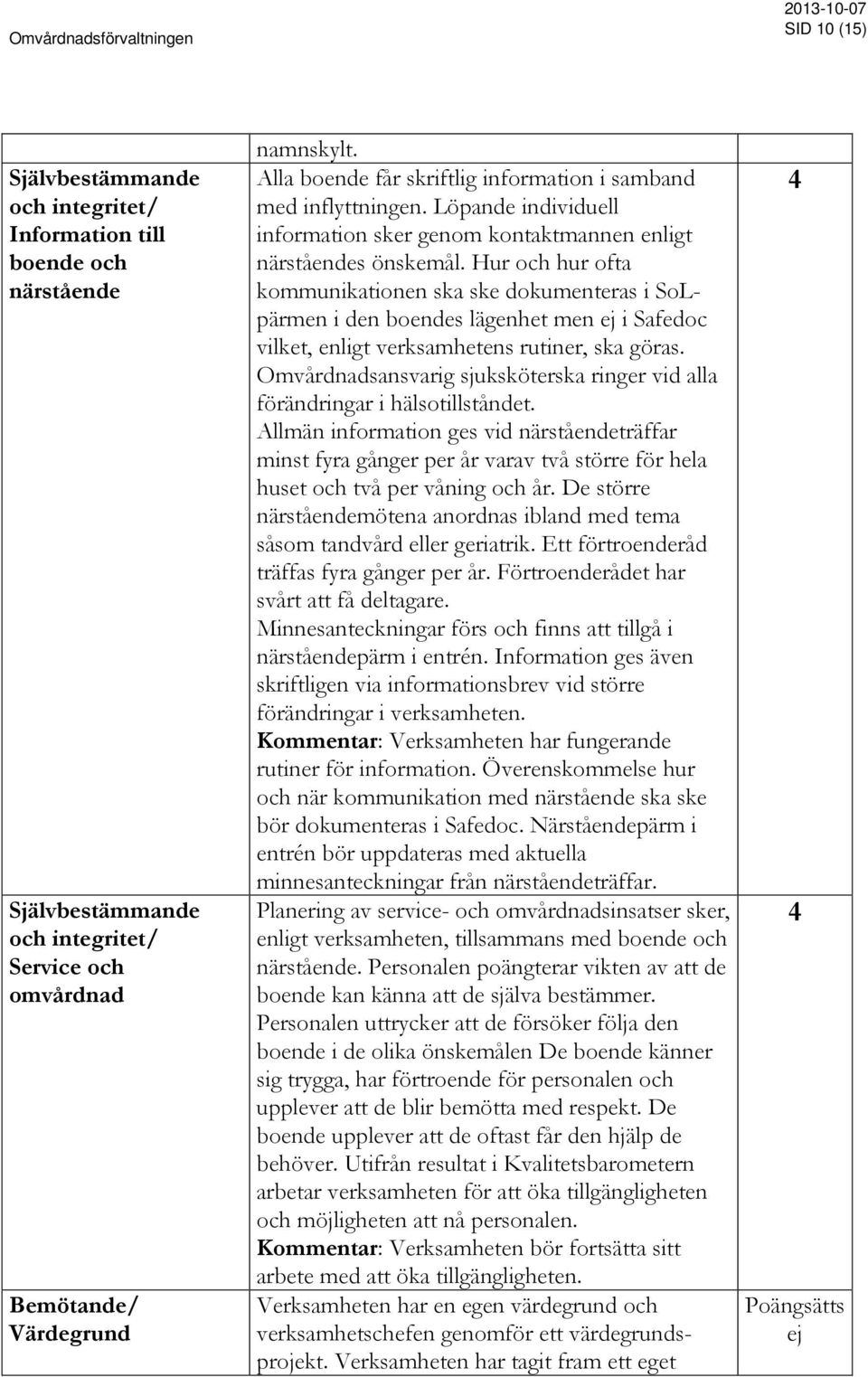 Hur och hur ofta kommunikationen ska ske dokumenteras i SoLpärmen i den boendes lägenhet men ej i Safedoc vilket, enligt verksamhetens rutiner, ska göras.