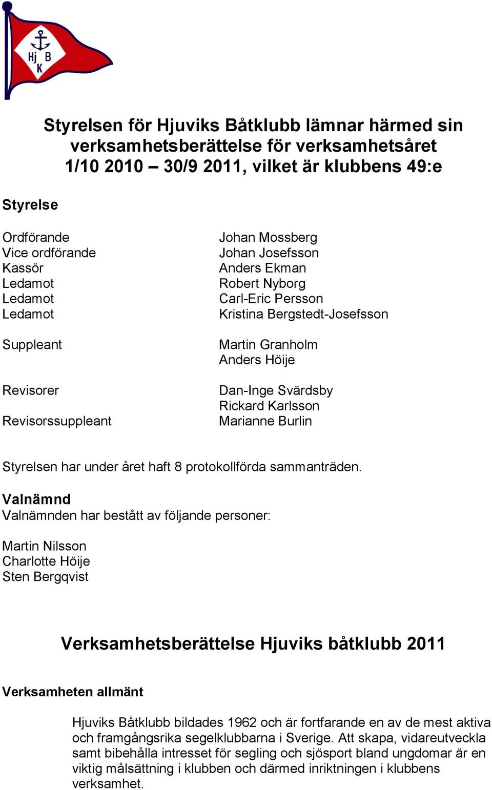 Rickard Karlsson Marianne Burlin Styrelsen har under året haft 8 protokollförda sammanträden.
