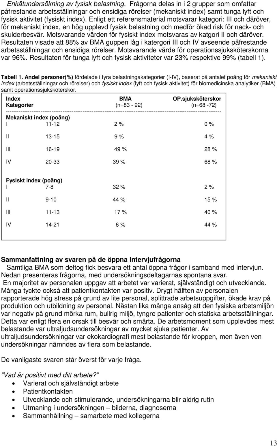 Enligt ett referensmaterial motsvarar kategori: III och däröver, för mekaniskt index, en hög upplevd fysisk belastning och medför ökad risk för nack- och skulderbesvär.