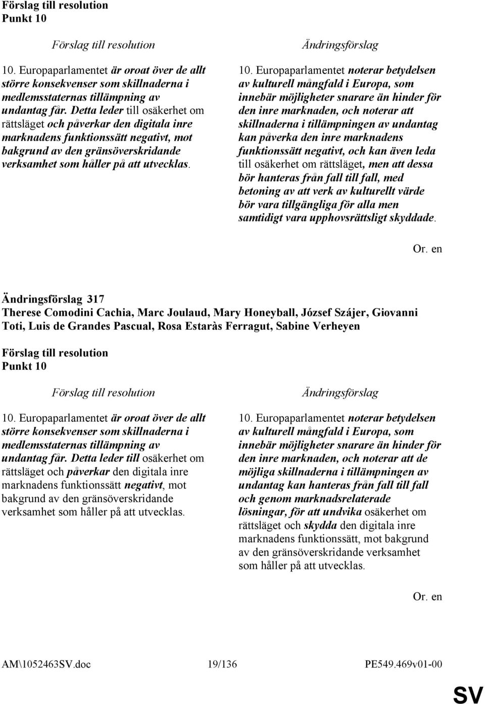 Europaparlamentet noterar betydelsen av kulturell mångfald i Europa, som innebär möjligheter snarare än hinder för den inre marknaden, och noterar att skillnaderna i tillämpningen av undantag kan