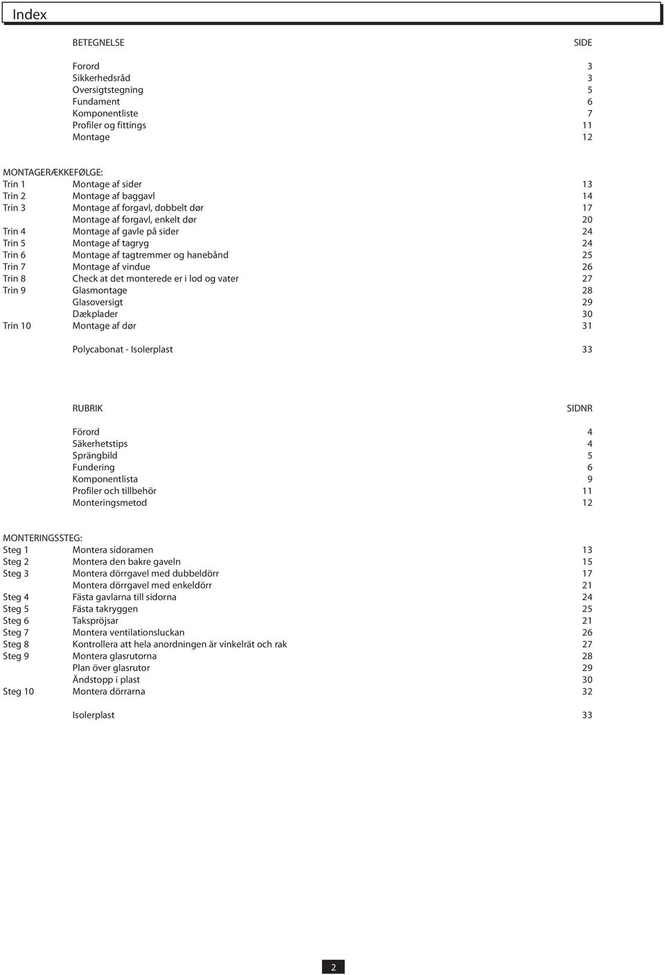 7 Montage af vindue 26 Trin 8 Check at det monterede er i lod og vater 27 Trin 9 Glasmontage 28 Glasoversigt 29 Dækplader 30 Trin 10 Montage af dør 31 Polycabonat - Isolerplast 33 RUBRIK SIDNR Förord