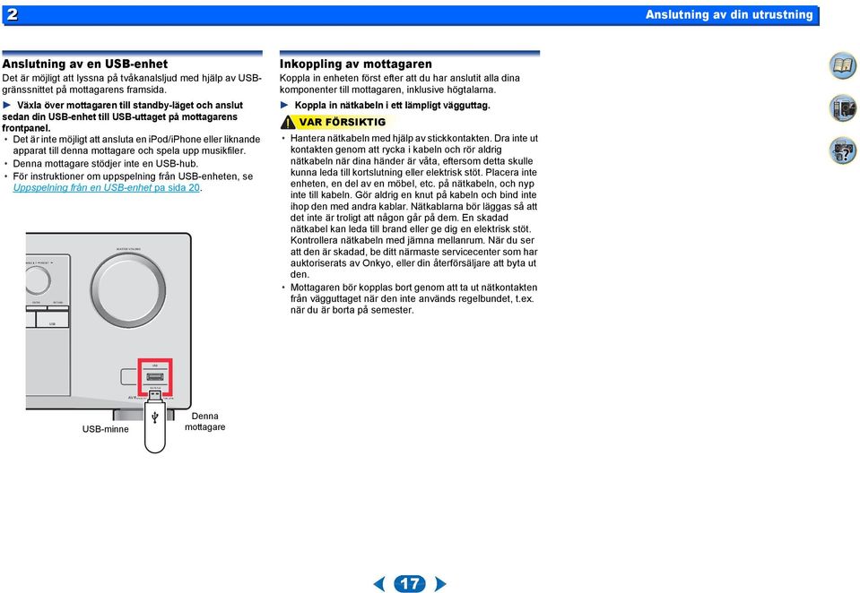 Det är inte möjligt att ansluta en ipod/iphone eller liknande apparat till denna mottagare och spela upp musikfiler. Denna mottagare stödjer inte en USB-hub.