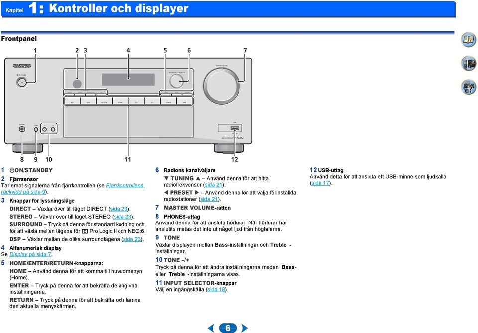 Fjärrkontrollens räckvidd på sida 9). Knappar för lyssningsläge DIRECT Växlar över till läget DIRECT (sida ). STEREO Växlar över till läget STEREO (sida ).