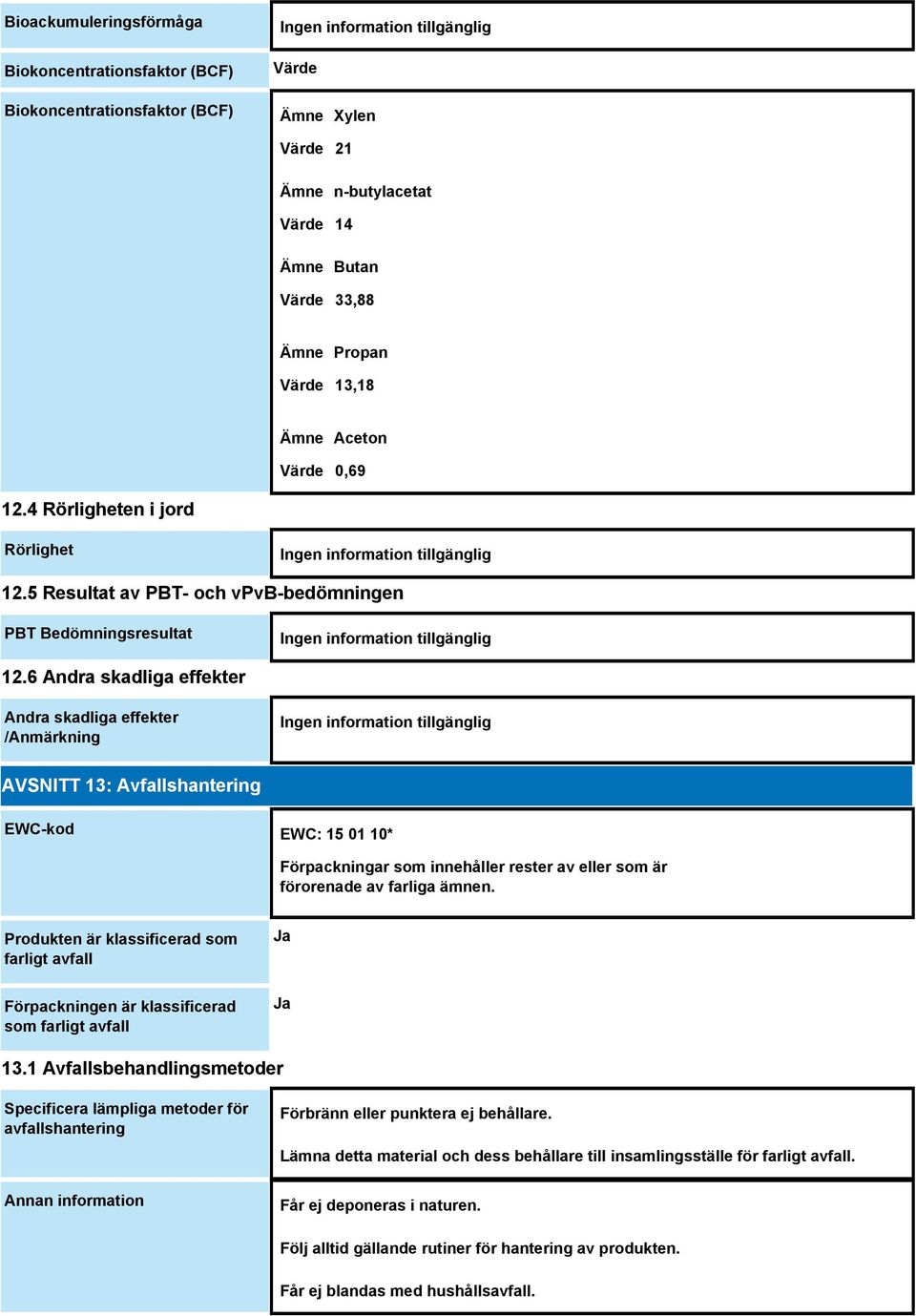 6 Andra skadliga effekter Andra skadliga effekter /Anmärkning AVSNITT 13: Avfallshantering EWC-kod EWC: 15 01 10* Förpackningar som innehåller rester av eller som är förorenade av farliga ämnen.