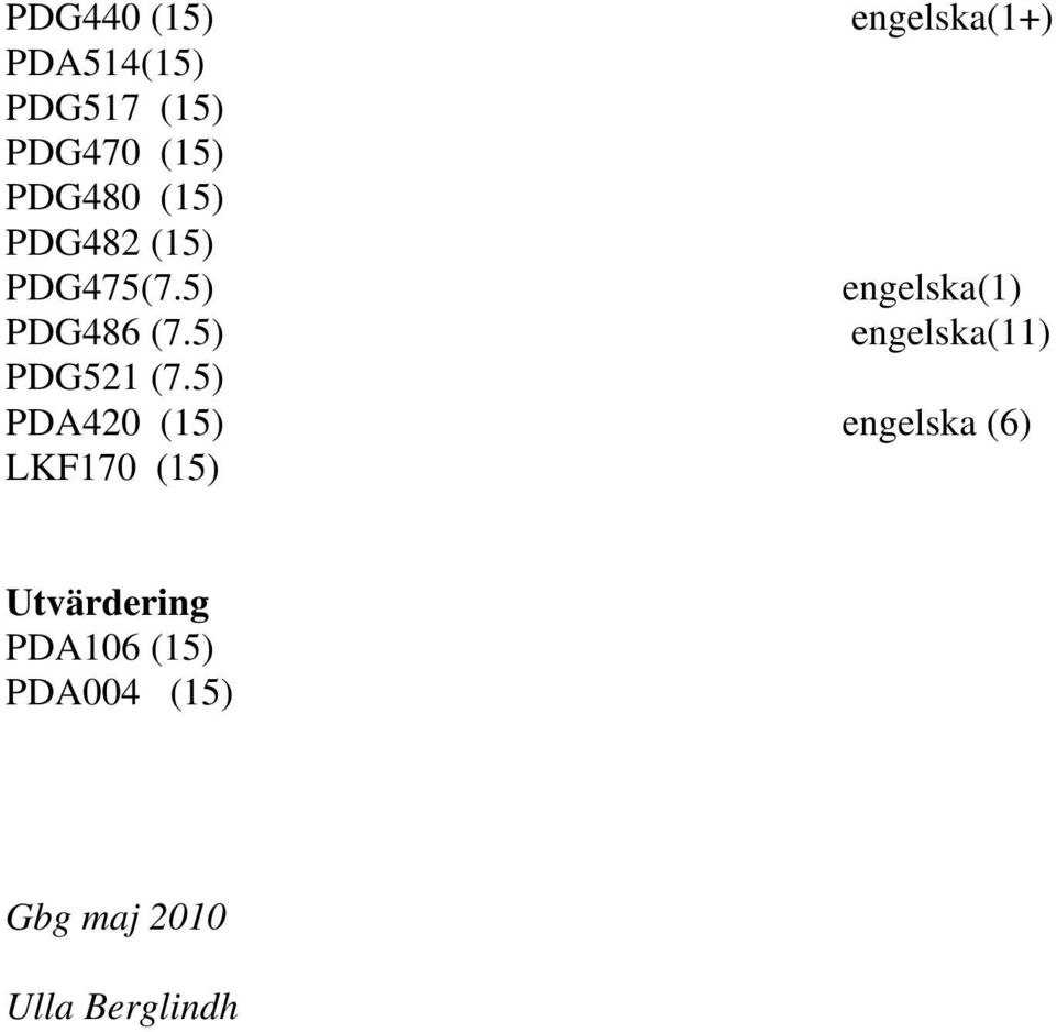 5) engelska(11) PDG521 (7.
