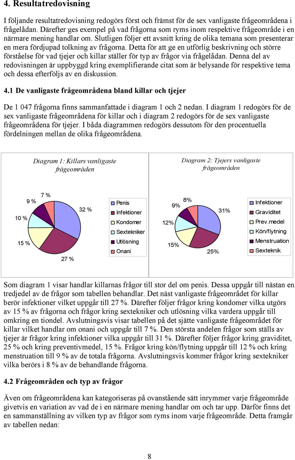 Slutligen följer ett avsnitt kring de olika temana som presenterar en mera fördjupad tolkning av frågorna.