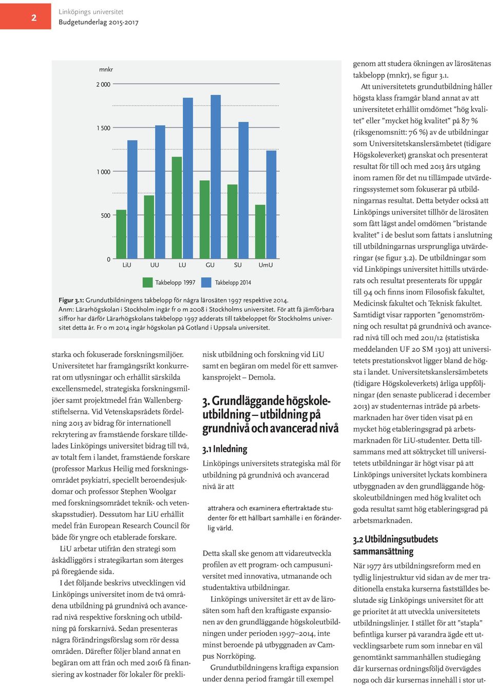 Vid Vetenskapsrådets fördelning 2013 av bidrag för internationell rekrytering av framstående forskare tilldelades bidrag till två, av totalt fem i landet, framstående forskare (professor Markus