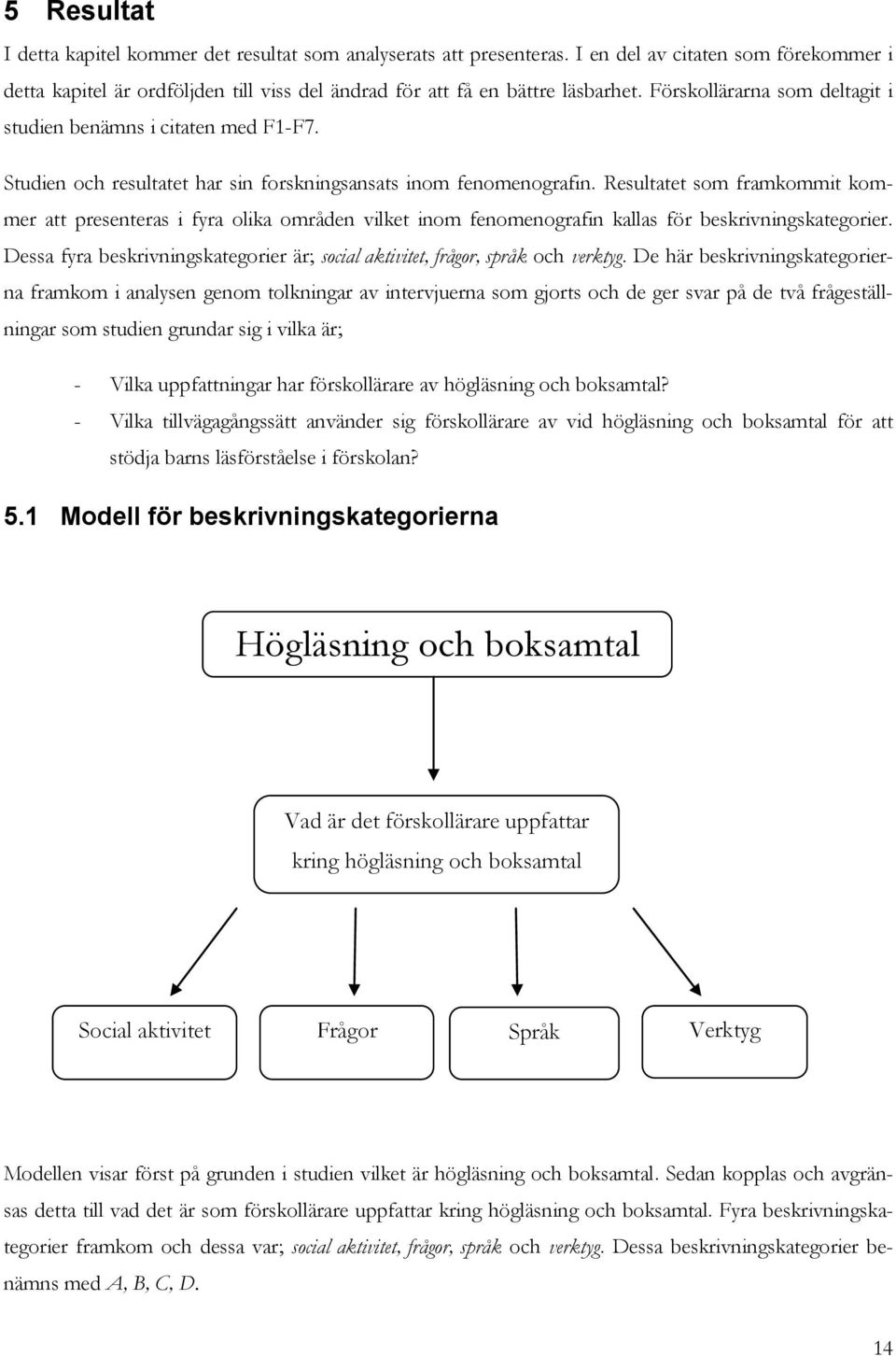 Resultatet som framkommit kommer att presenteras i fyra olika områden vilket inom fenomenografin kallas för beskrivningskategorier.