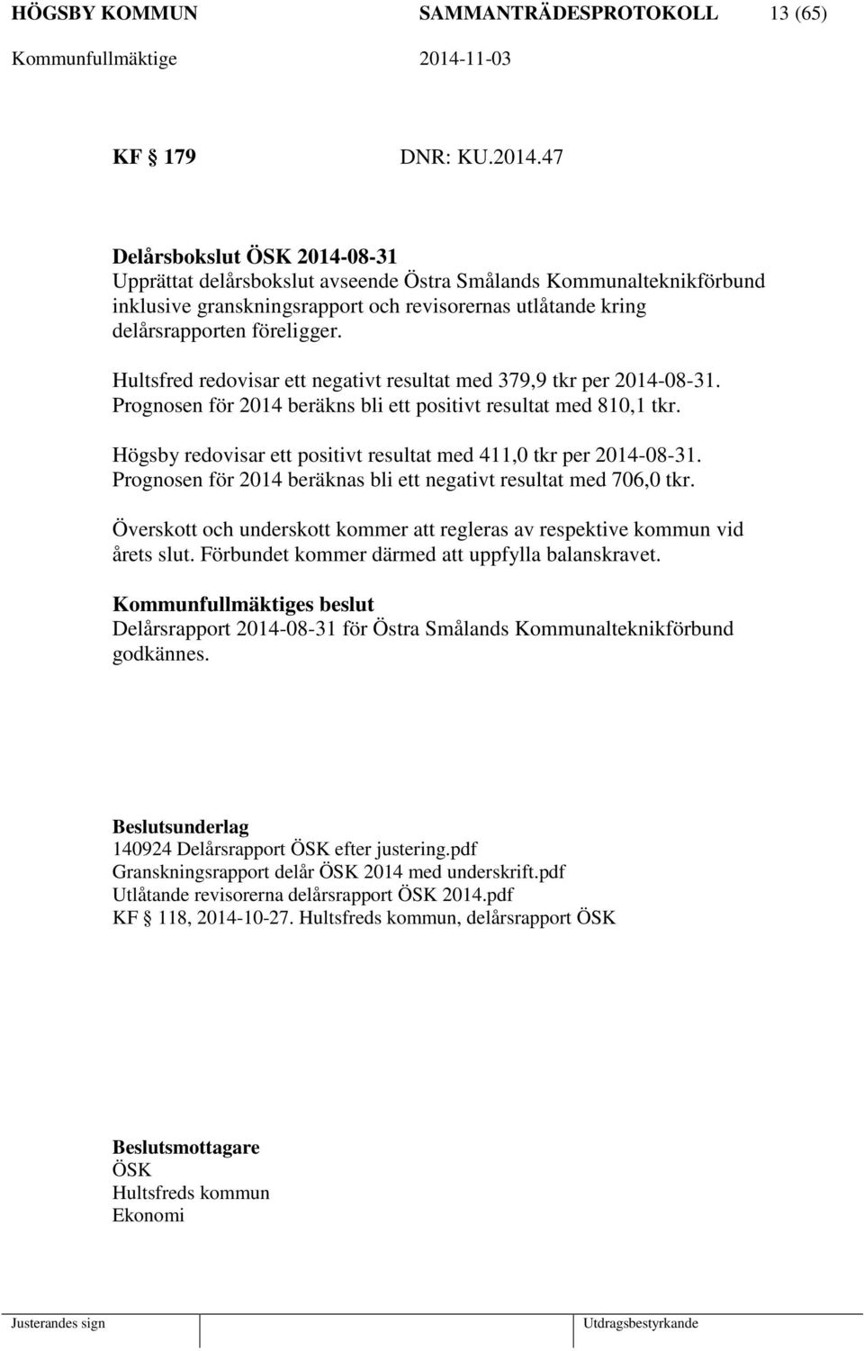 Hultsfred redovisar ett negativt resultat med 379,9 tkr per 2014-08-31. Prognosen för 2014 beräkns bli ett positivt resultat med 810,1 tkr.