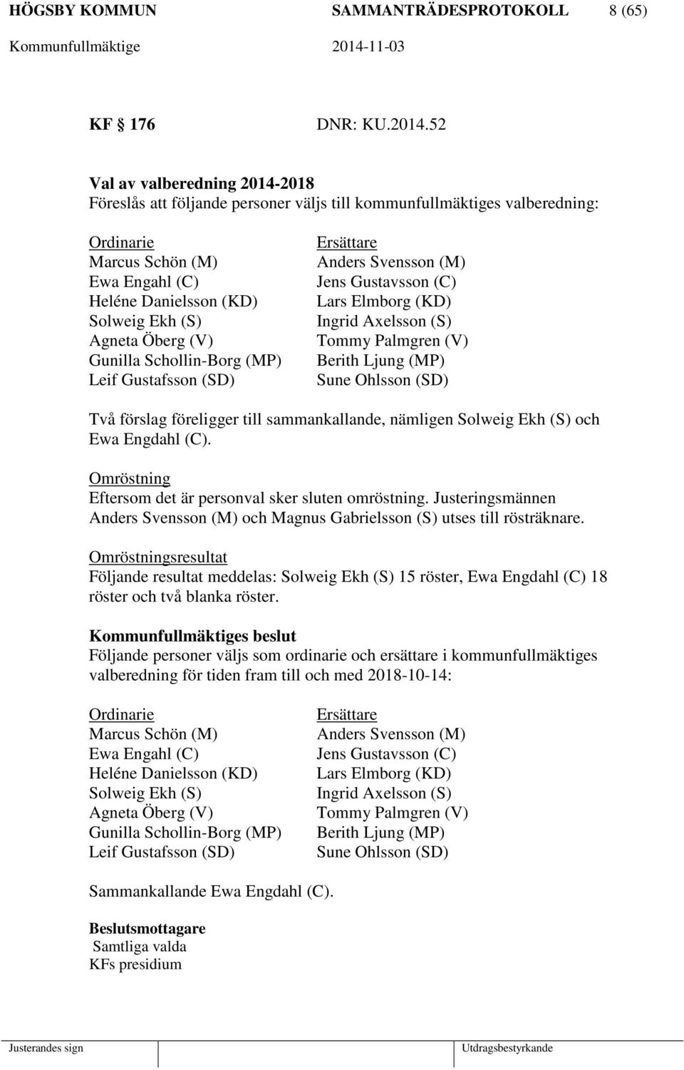 Öberg (V) Gunilla Schollin-Borg (MP) Leif Gustafsson (SD) Ersättare Anders Svensson (M) Jens Gustavsson (C) Lars Elmborg (KD) Ingrid Axelsson (S) Tommy Palmgren (V) Berith Ljung (MP) Sune Ohlsson