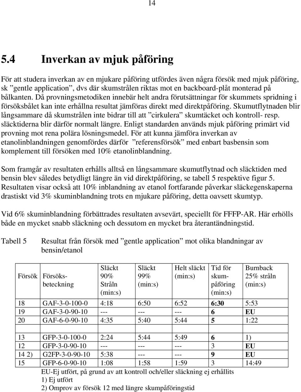 Skumutflytnaden blir långsammare då skumstrålen inte bidrar till att cirkulera skumtäcket och kontroll- resp. släcktiderna blir därför normalt längre.