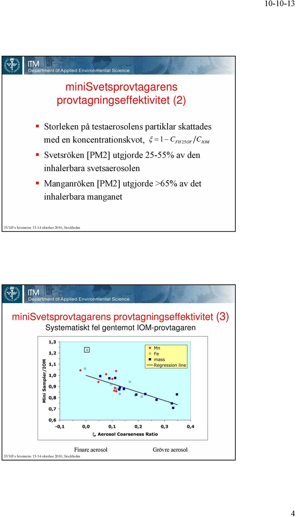 svetsaerosolen Manganröken [PM2] utgjorde >65% av det inhalerbara manganet C IOM