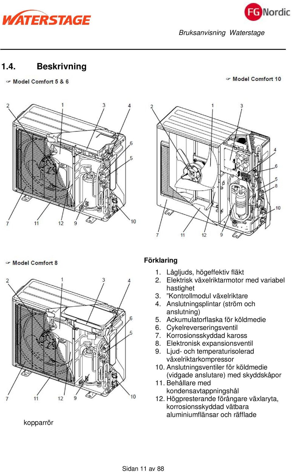 Korrosionsskyddad kaross 8. Elektronisk expansionsventil 9. Ljud- och temperaturisolerad växelriktarkompressor 10.