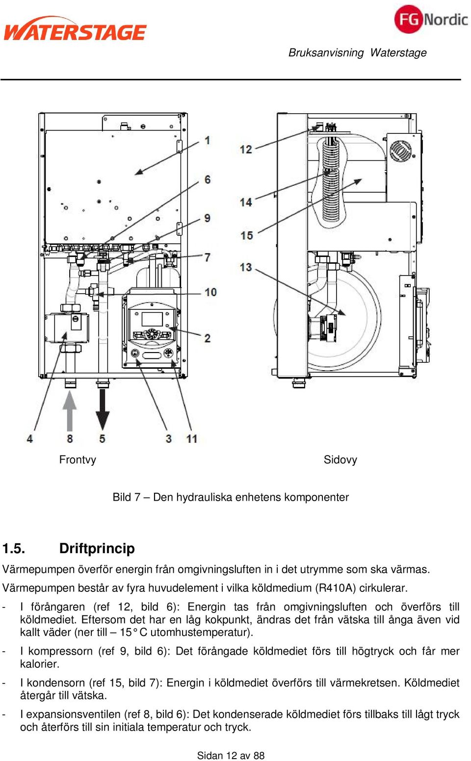 Eftersom det har en låg kokpunkt, ändras det från vätska till ånga även vid kallt väder (ner till 15 C utomhustemperatur).