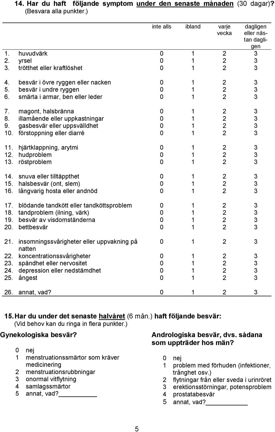 illamående eller uppkastningar 0 1 2 3 9. gasbesvär eller uppsvälldhet 0 1 2 3 10. förstoppning eller diarré 0 1 2 3 11. hjärtklappning, arytmi 0 1 2 3 12. hudproblem 0 1 2 3 13.