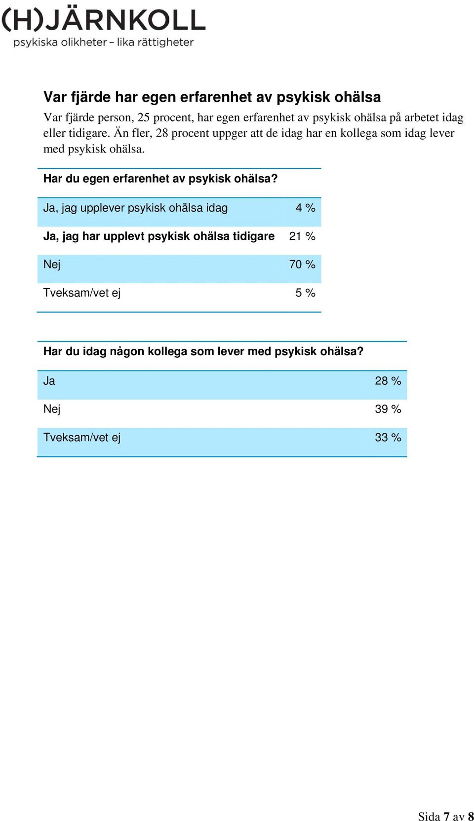 Har du egen erfarenhet av psykisk ohälsa?