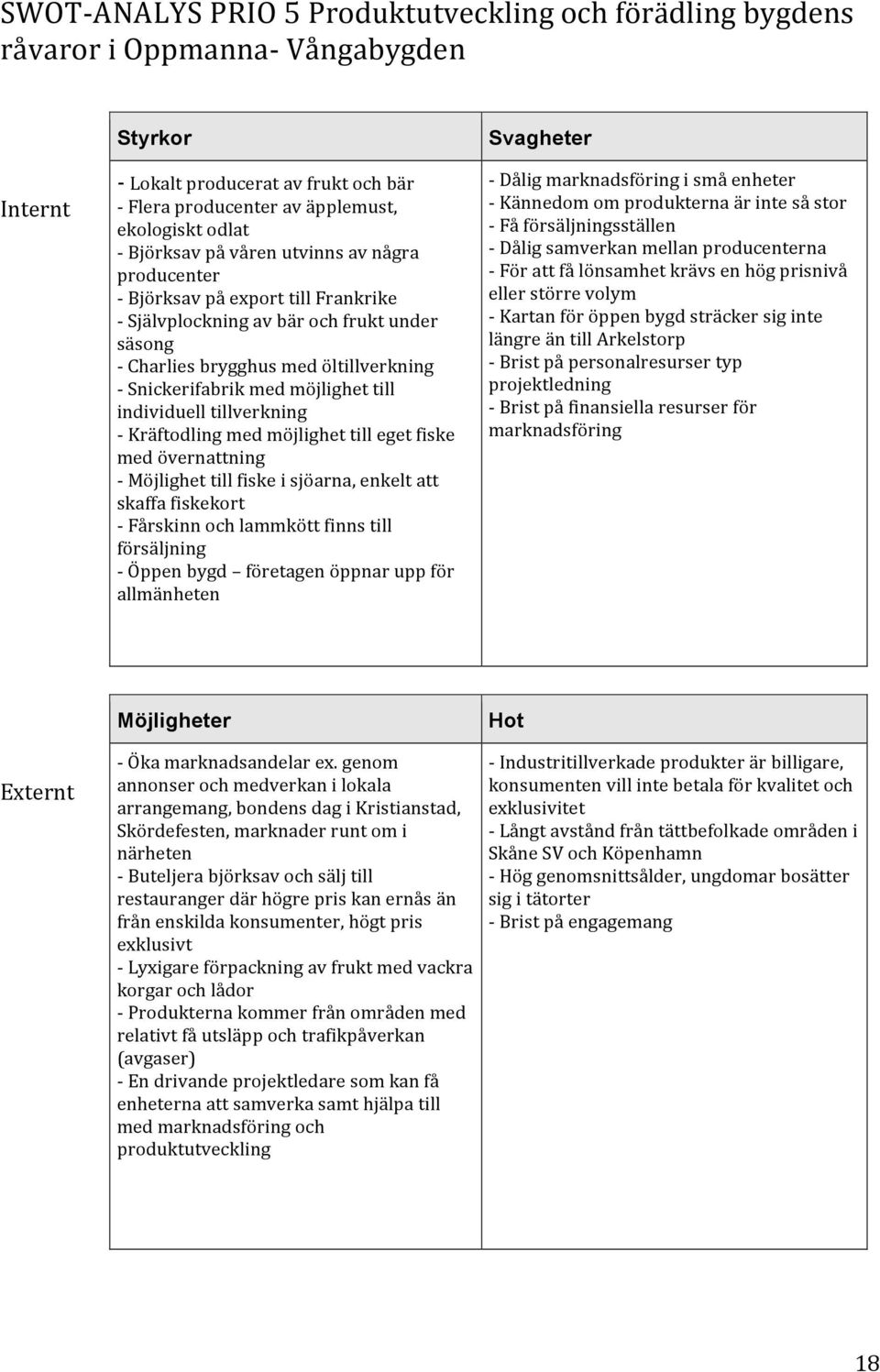 individuelltillverkning 9Kräftodlingmedmöjlighettillegetfiske medövernattning 9Möjlighettillfiskeisjöarna,enkeltatt skaffafiskekort 9Fårskinnochlammköttfinnstill försäljning 9Öppenbygd