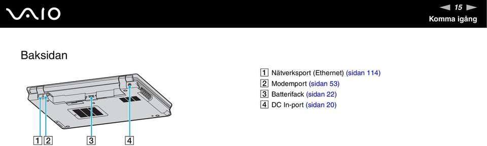 114) B Modemport (sidan 53) C