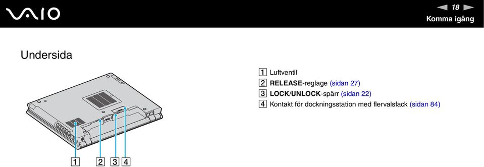 LOCK/ULOCK-spärr (sidan 22) D Kontakt