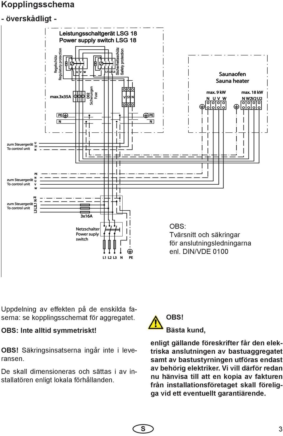 18 kw U V W W2V2U2 U zum teuergerät 1 To control unit zum teuergerät U To control unit V W zum teuergerät To control unit L3 L2L1 3x16A etzschalter Power suply switch L1 L2 L3 OB: Tvärsnitt och