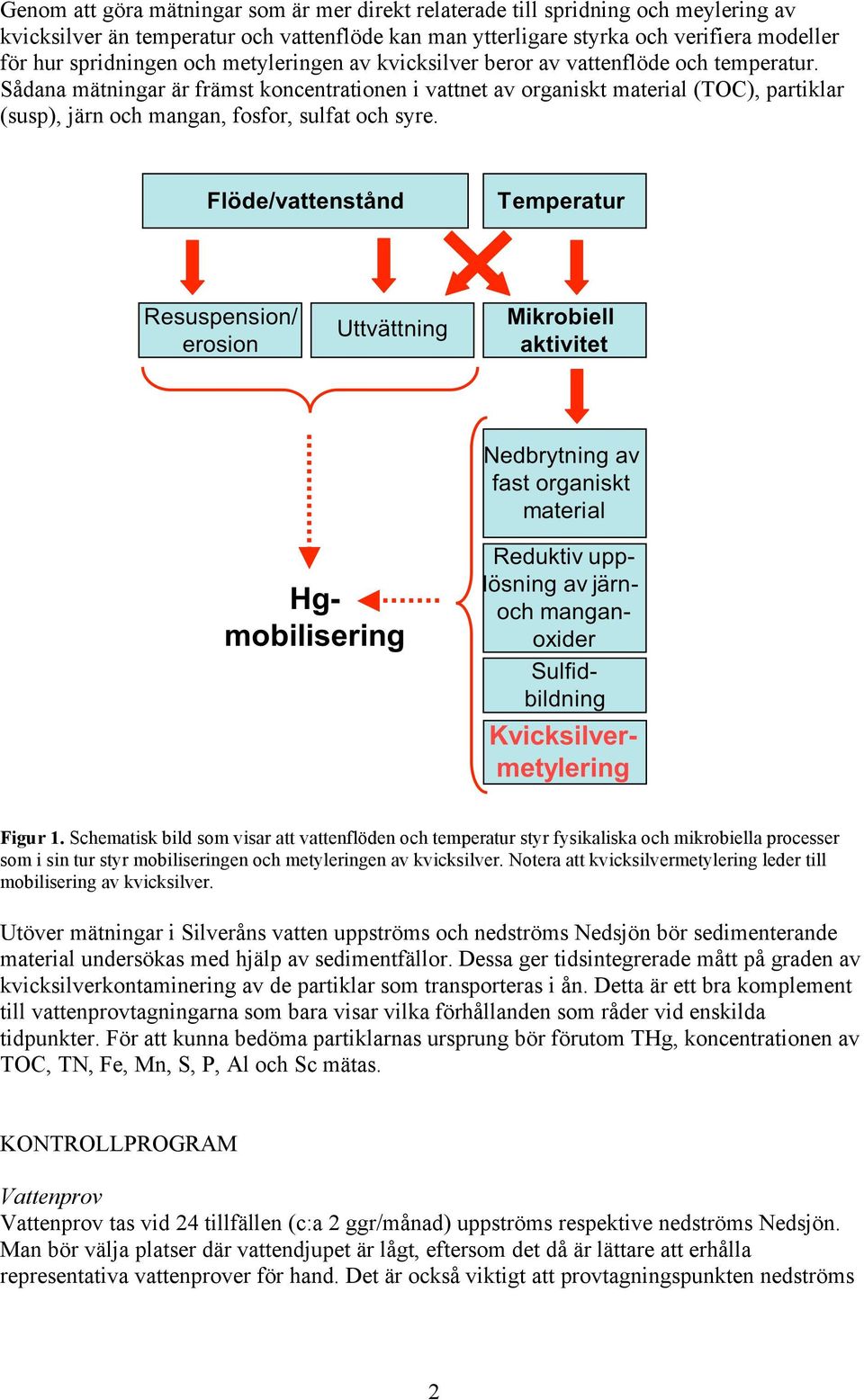 Sådana mätningar är främst koncentrationen i vattnet av organiskt material (TOC), partiklar (susp), järn och mangan, fosfor, sulfat och syre. Figur 1.