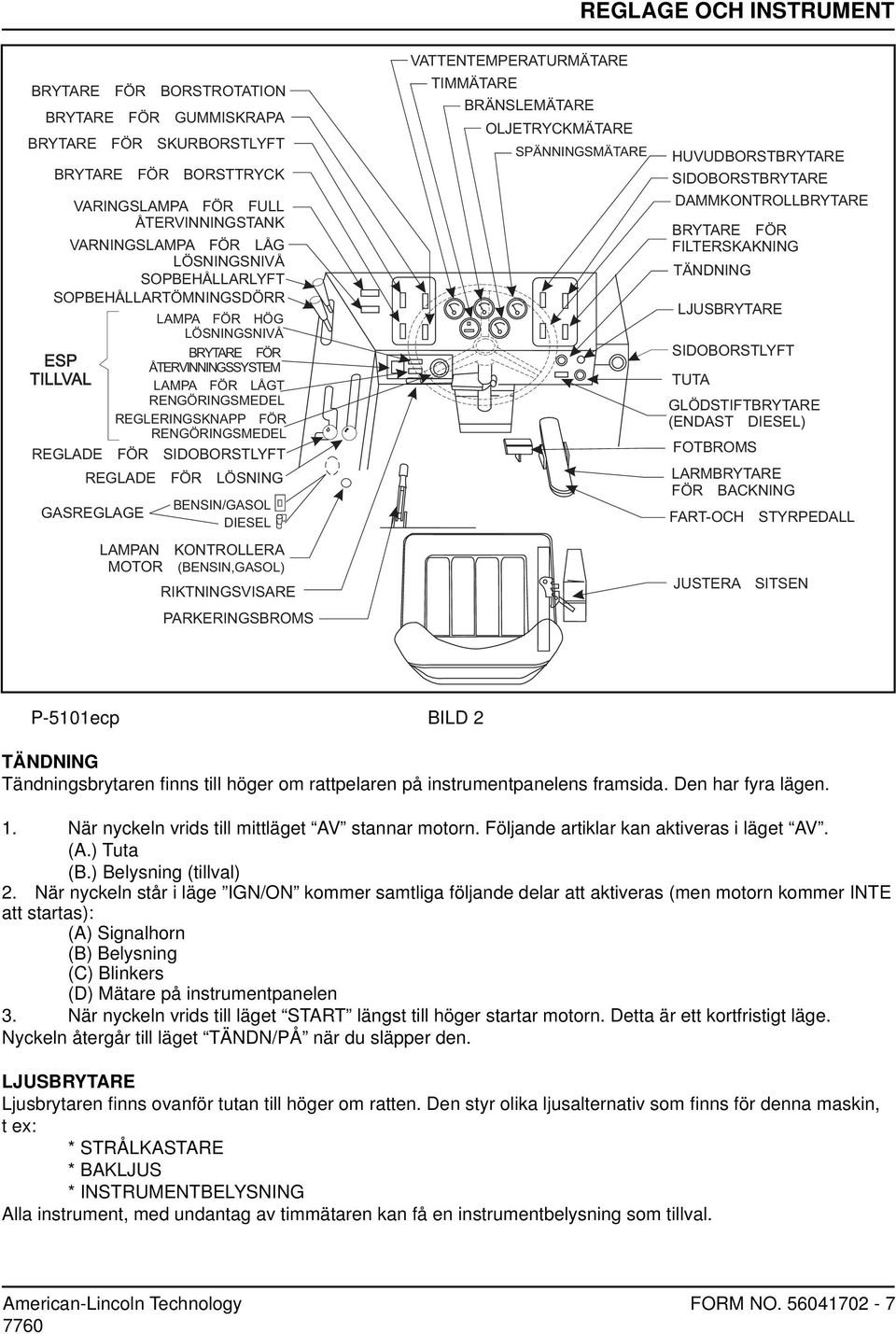 SIDOBORSTLYFT REGLADE FÖR LÖSNING GASREGLAGE BENSIN/GASOL DIESEL LAMPAN KONTROLLERA MOTOR (BENSIN,GASOL) RIKTNINGSVISARE PARKERINGSBROMS VATTENTEMPERATURMÄTARE TIMMÄTARE BRÄNSLEMÄTARE OLJETRYCKMÄTARE