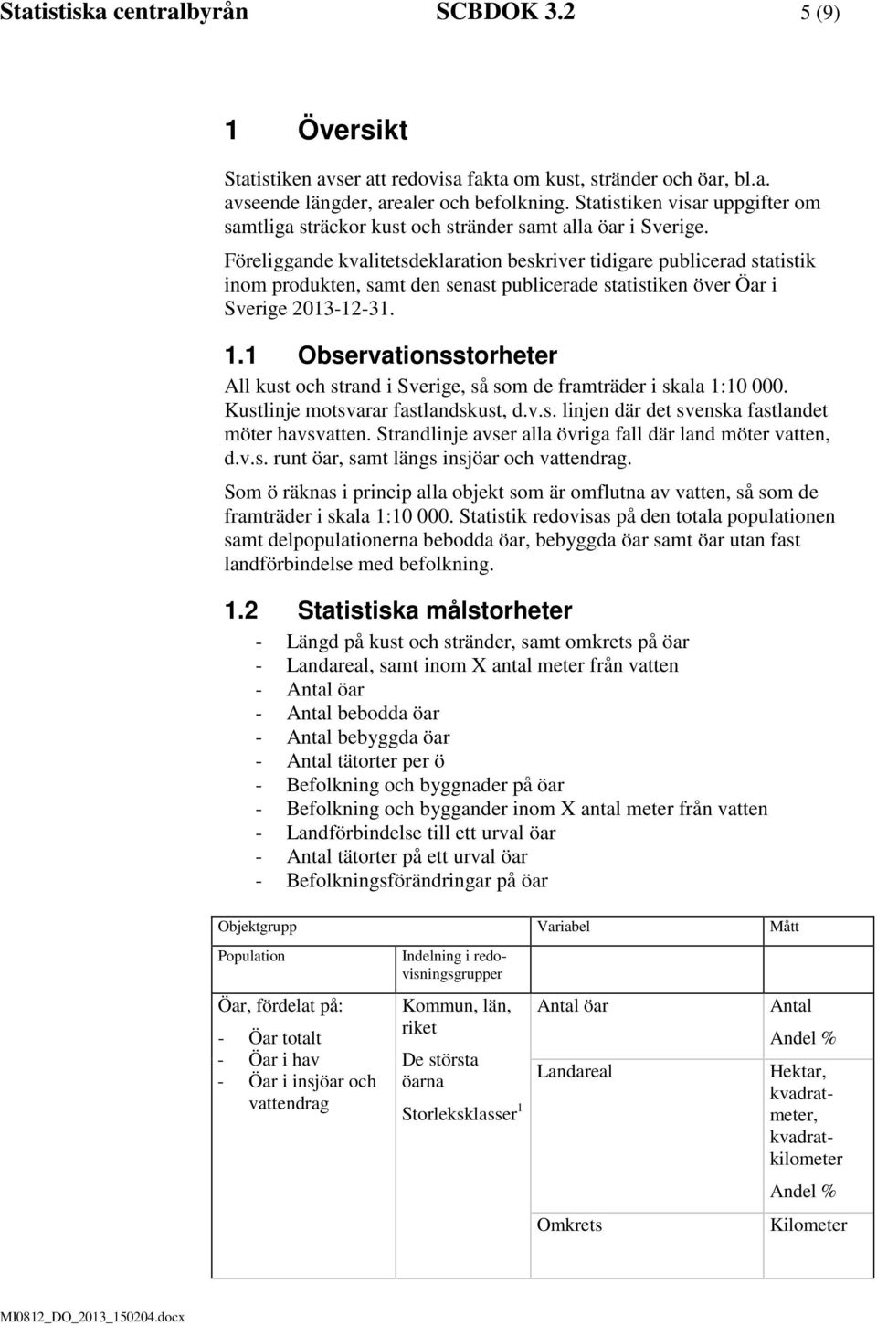 Föreliggande kvalitetsdeklaration beskriver tidigare publicerad statistik inom produkten, samt den senast publicerade statistiken över Öar i Sverige 2013-12-31. 1.