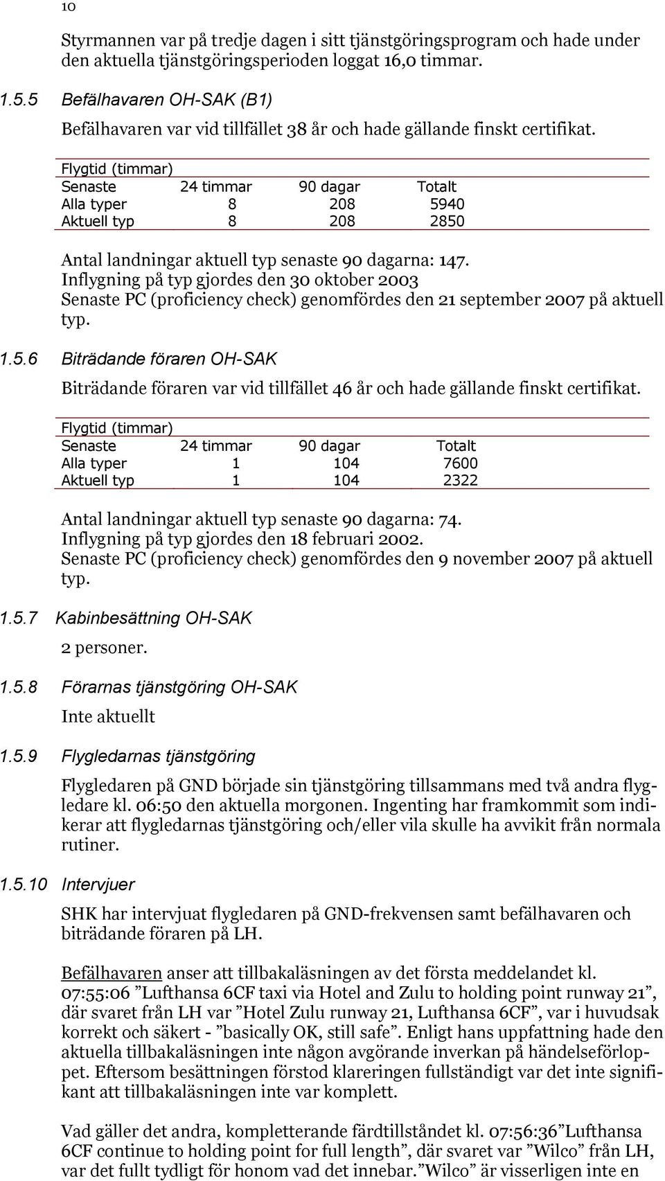 Flygtid (timmar) Senaste 24 timmar 90 dagar Totalt Alla typer 8 208 5940 Aktuell typ 8 208 2850 Antal landningar aktuell typ senaste 90 dagarna: 147.