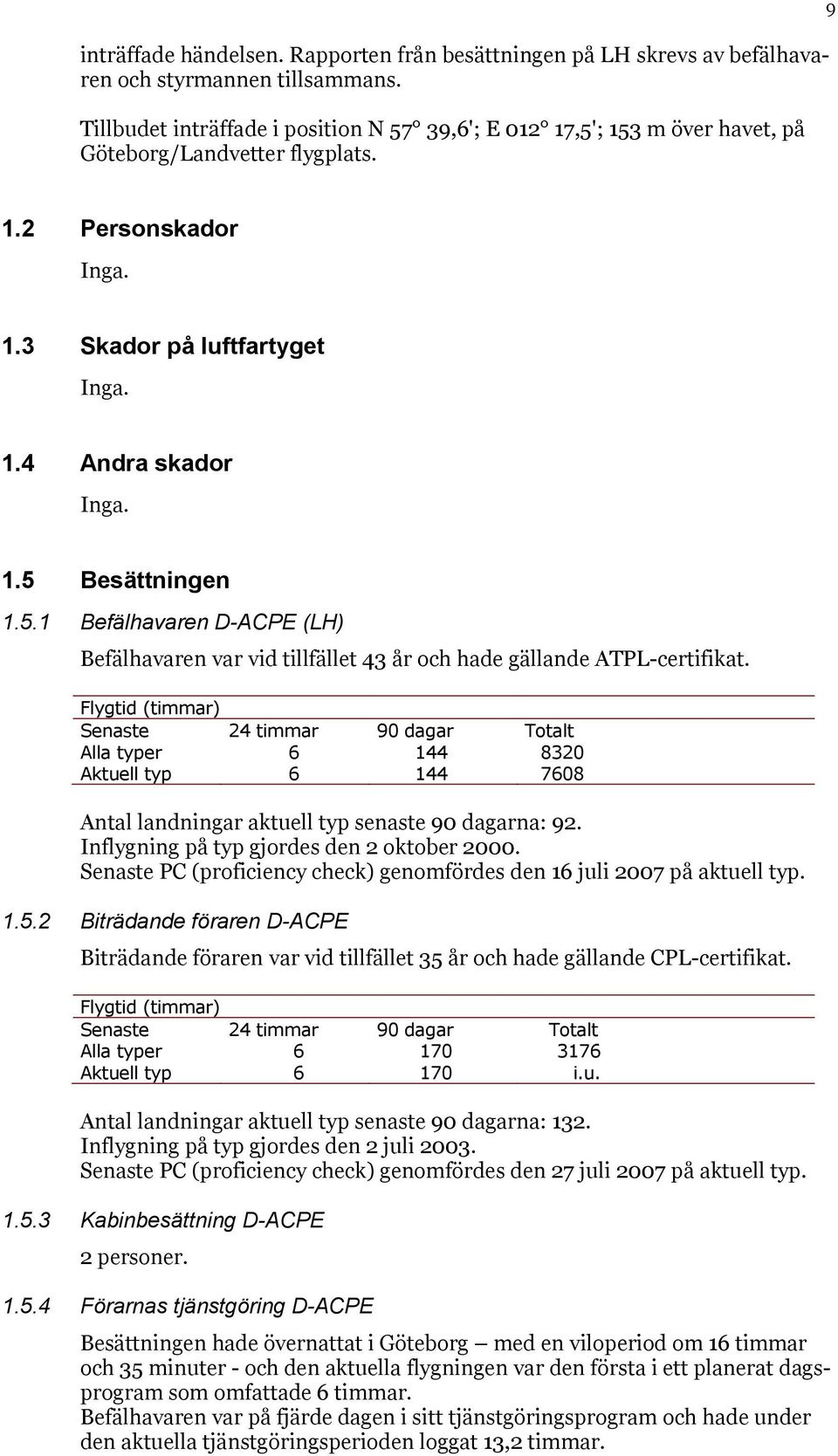 5.1 Befälhavaren D-ACPE (LH) Befälhavaren var vid tillfället 43 år och hade gällande ATPL-certifikat.