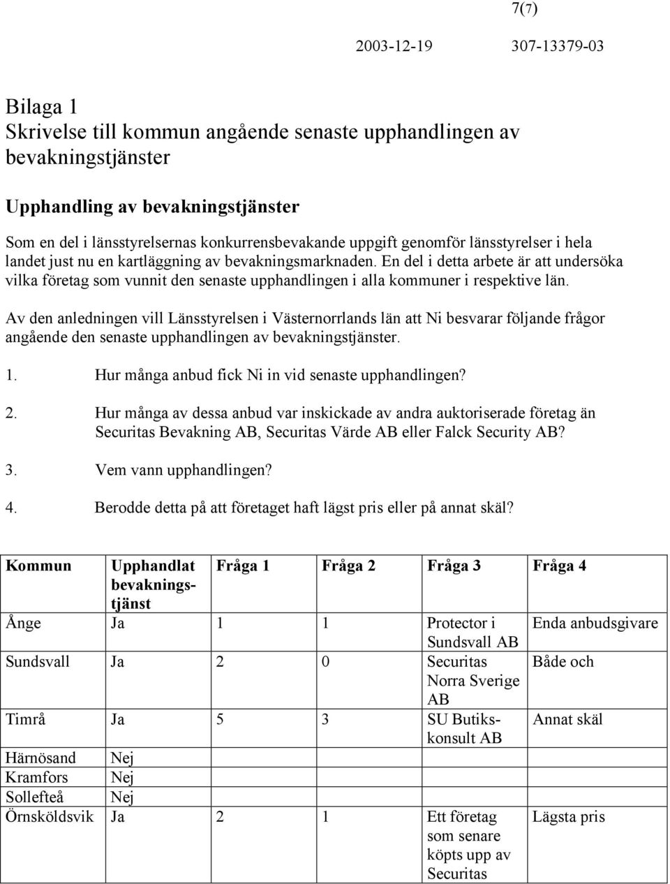 Av den anledningen vill Länsstyrelsen i Västernorrlands län att Ni besvarar följande frågor angående den senaste upphandlingen av bevakningstjänster. 1.