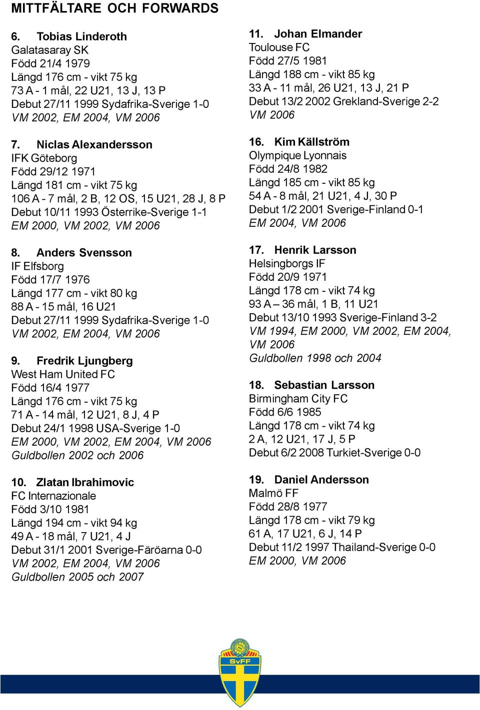 Anders Svensson IF Elfsborg Född 17/7 1976 Längd 177 cm - vikt 80 kg 88 A - 15 mål, 16 U21 Debut 27/11 1999 Sydafrika-Sverige 1-0 VM 2002, EM 2004, 9.