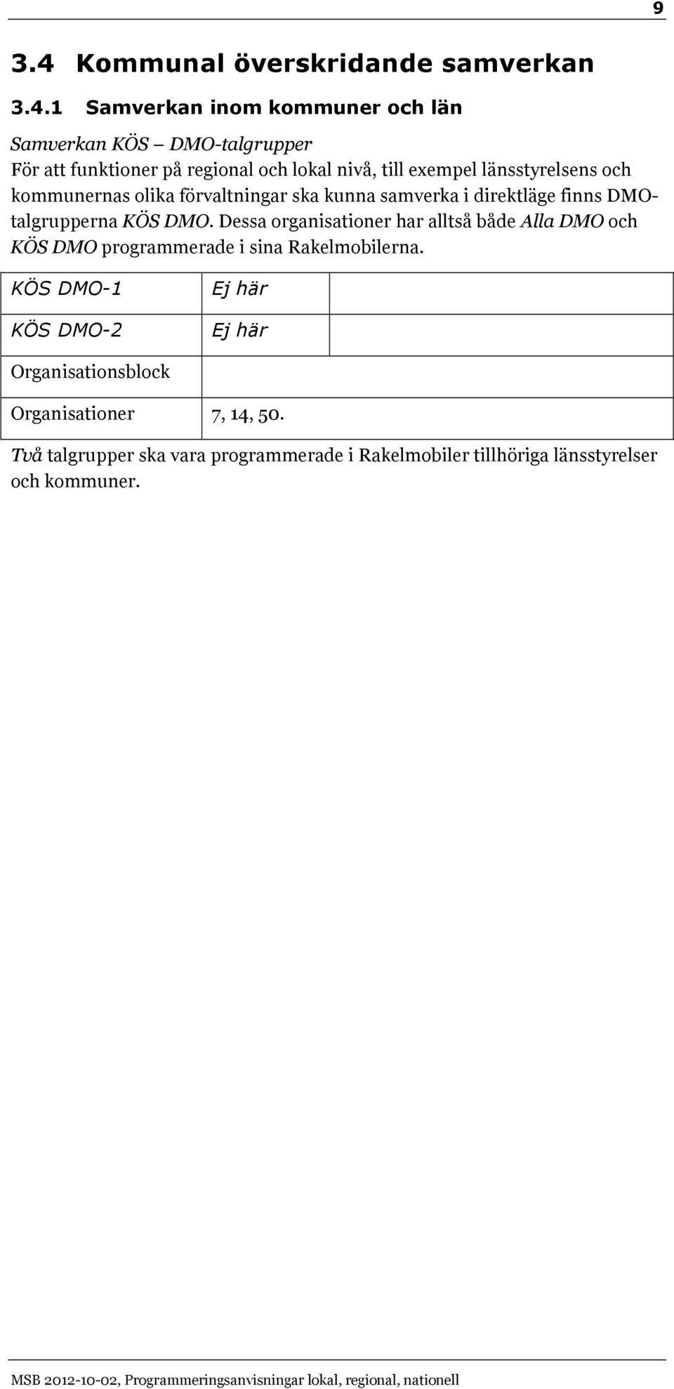 1 Samverkan inom kommuner och län Samverkan KÖS DMO-talgrupper För att funktioner på regional och lokal nivå, till exempel